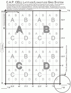Cell G1 (CAP Grid system)